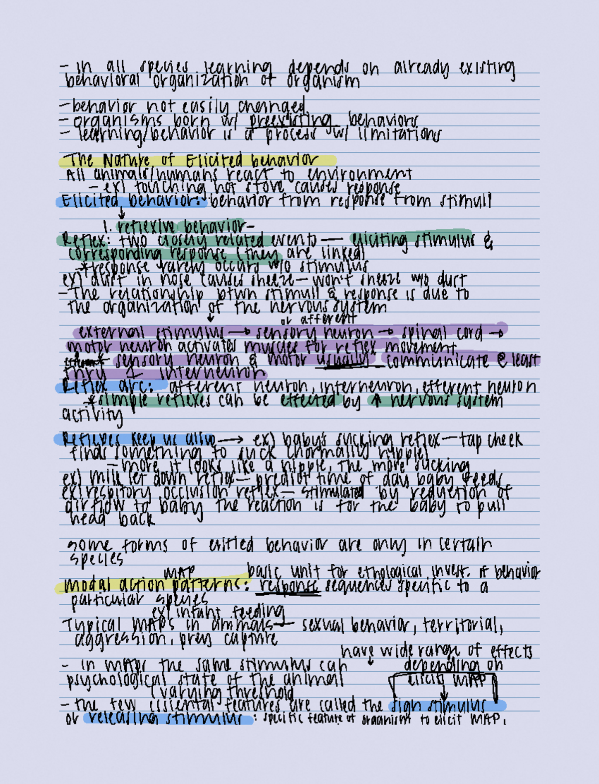 Chp 2 Notes - Principles of Learning and Behavior Insights - Studocu