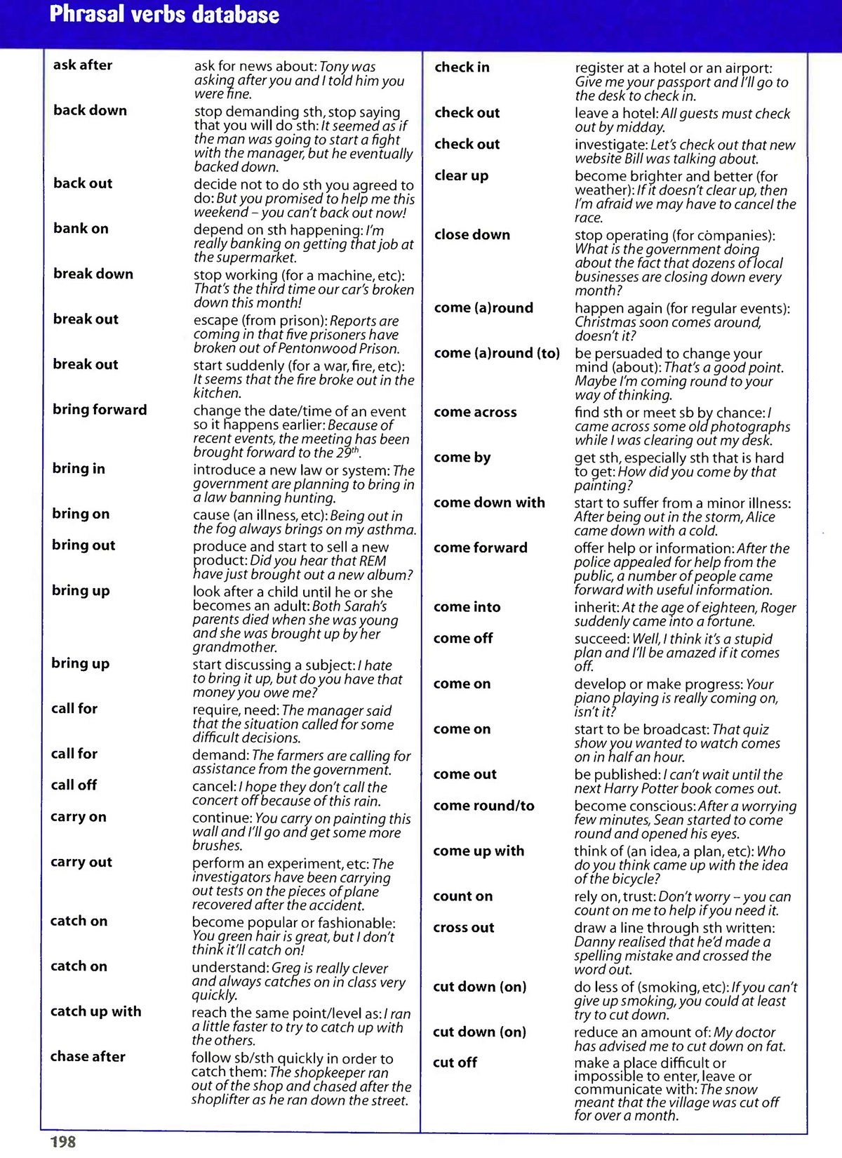 Phrasal Verbs Database for Destination B2 Vocabulary Booster - Studocu