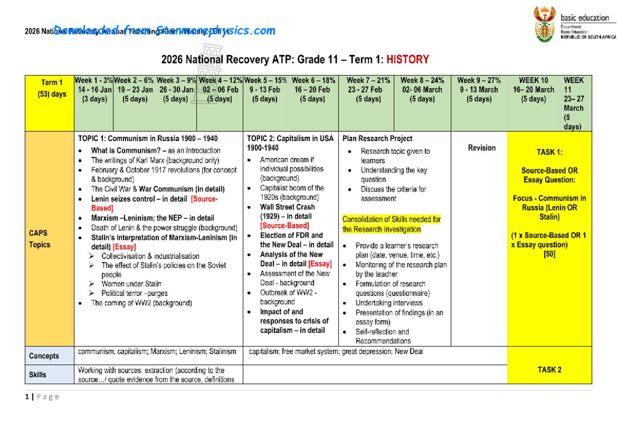 History Grade 11 ATP 2026: Term 1 & 3 Overview and Assessment - Studocu