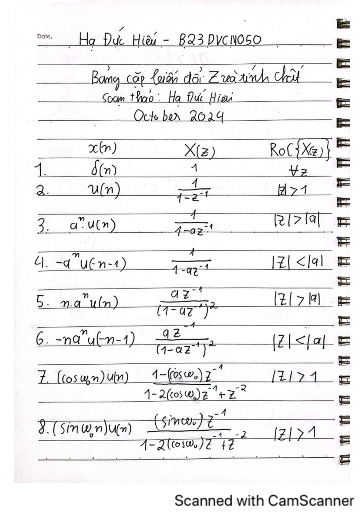 DSPF24G01B23 Final Exam Notes on Digital Signal Processing Concepts ...