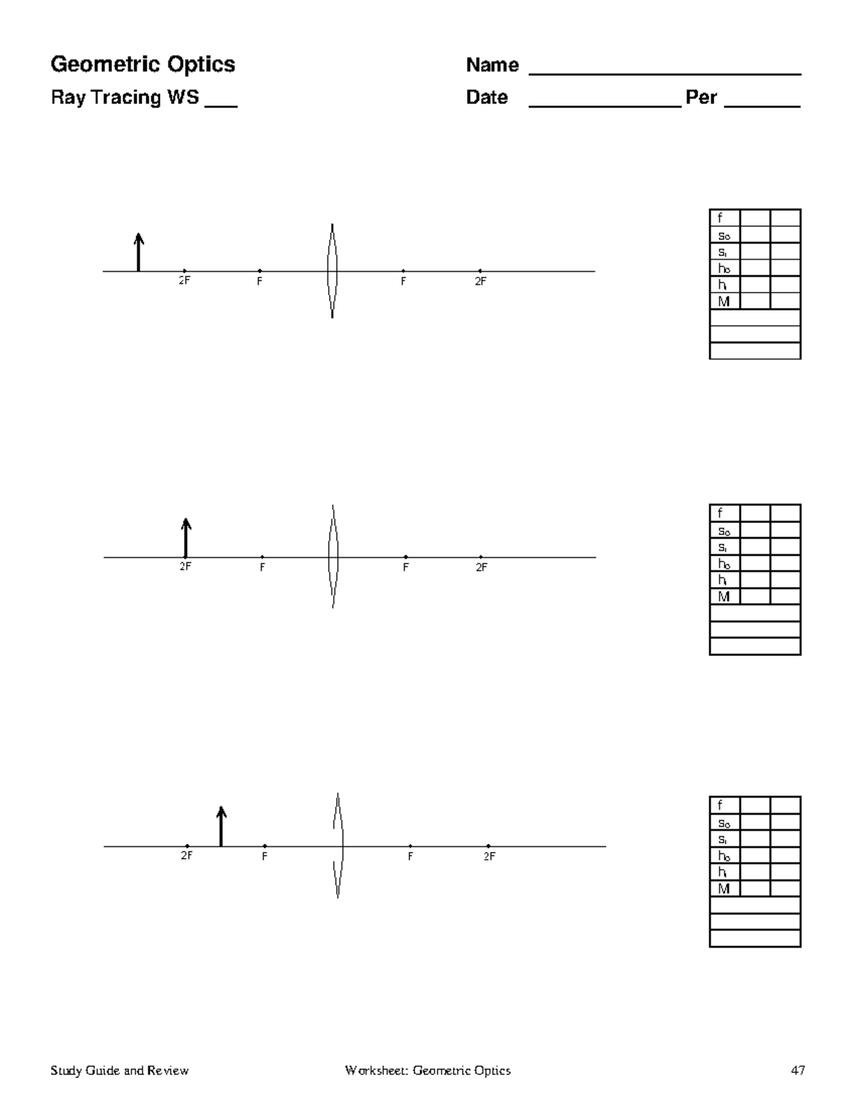 Ray Tracing Worksheet: Geometric Optics Study Guide - Studocu