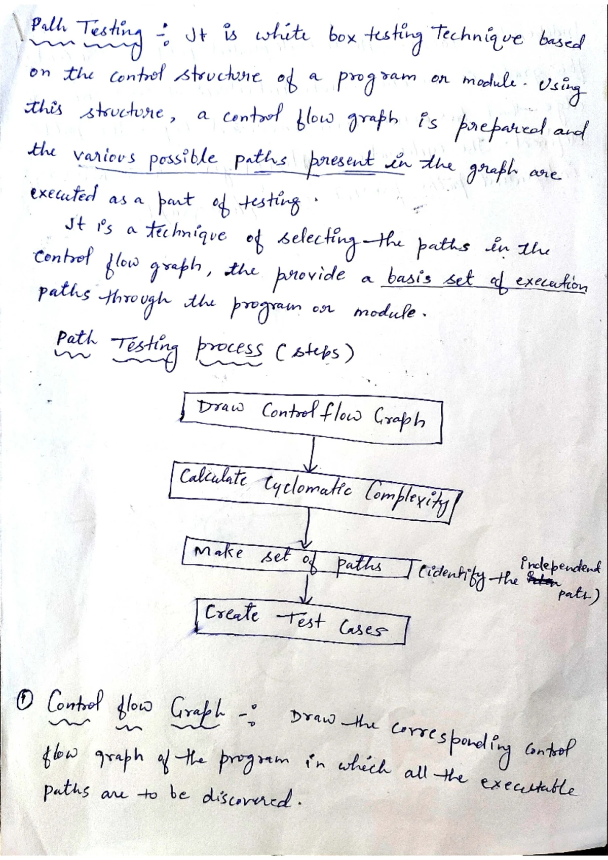 Seven Steps in Software Testing Process: Verification & Validation ...