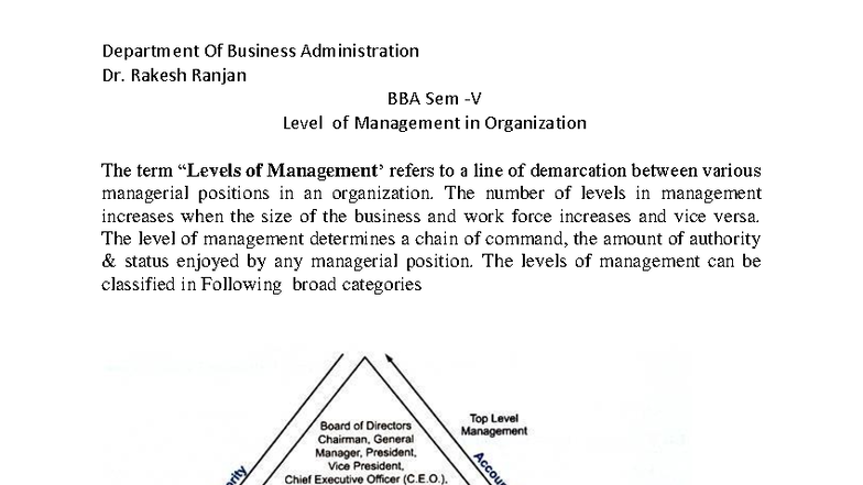BBA SEM V: Levels of Management and Their Functions - Dr. Rakesh Ranjan ...