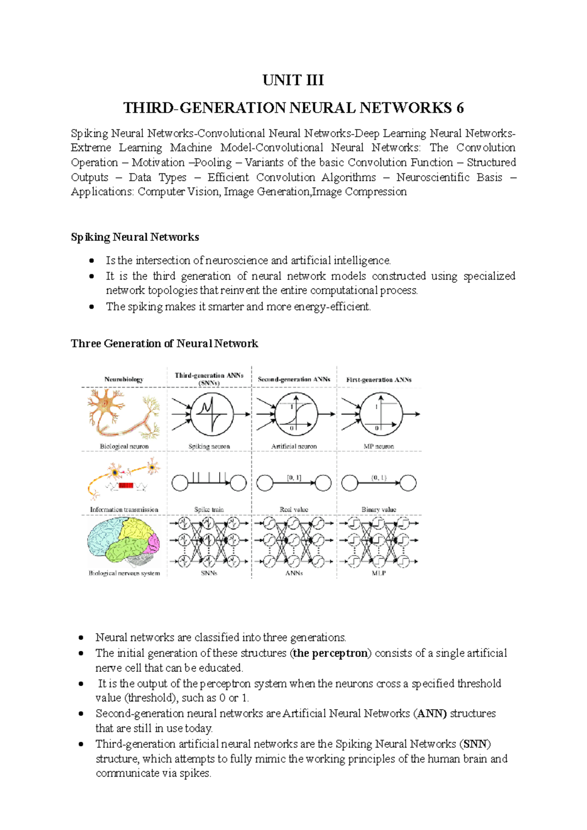 Neural Networks and Deep Learning (CCS355) Unit 3: Third Generation ...