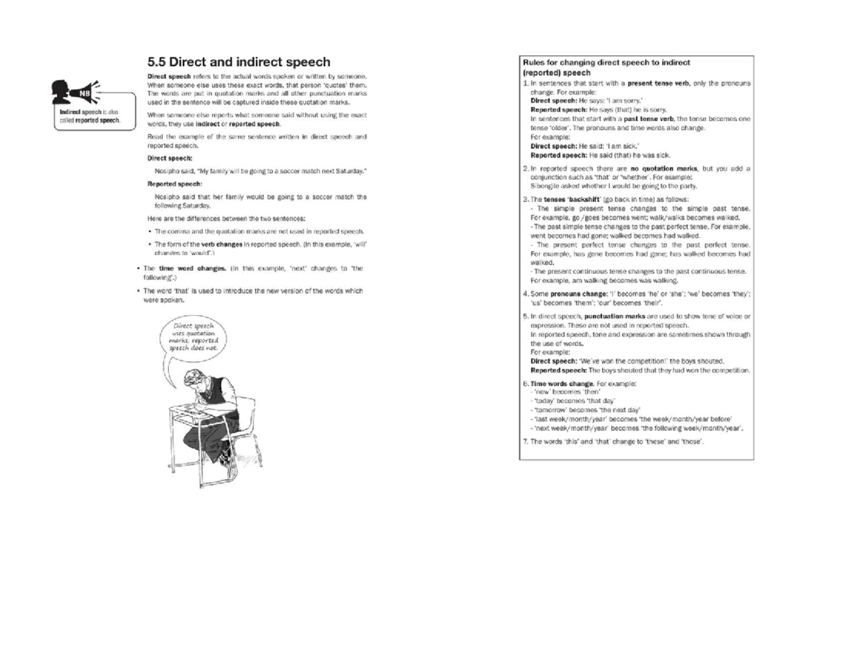 5.5 Direct and Indirect Speech: Rules for Conversion - Studocu