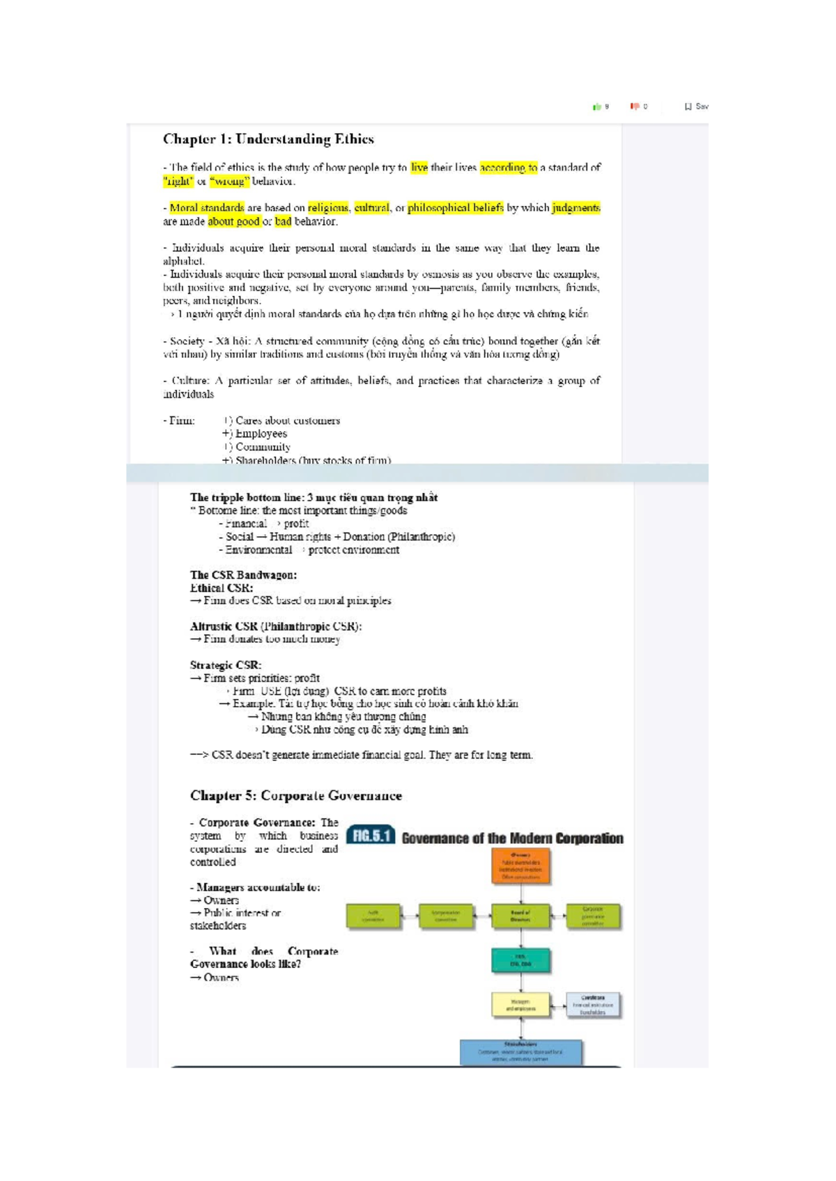 9 Sav Chapter 1: Understanding Ethics and Corporate Governance - Studocu
