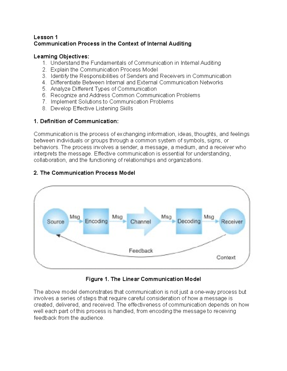 Lesson 1 Handout: Communication in Internal Auditing - AUd Comm - Studocu