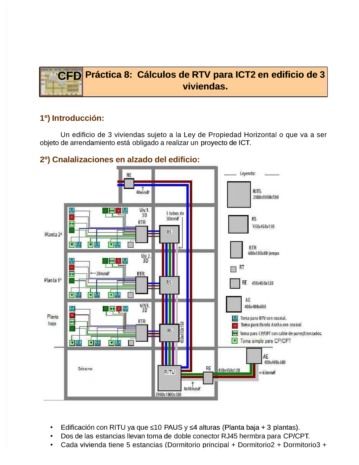 CFD Práctica 8: Cálculos RTV para ICT2 en Edificio de 3 Viviendas - Studocu