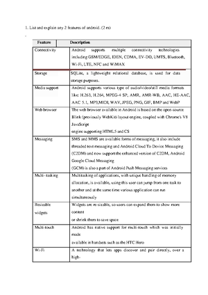 Ajp 3 and 4 chapter mcq - Advance Java - Studocu