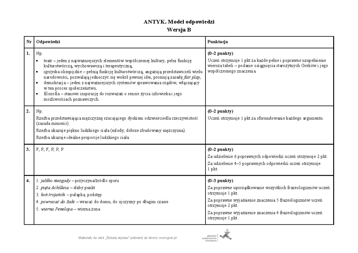Antyk - Wersja B - Model Odpowiedzi i Punktacja do Sztuka Wyrazu - Studocu