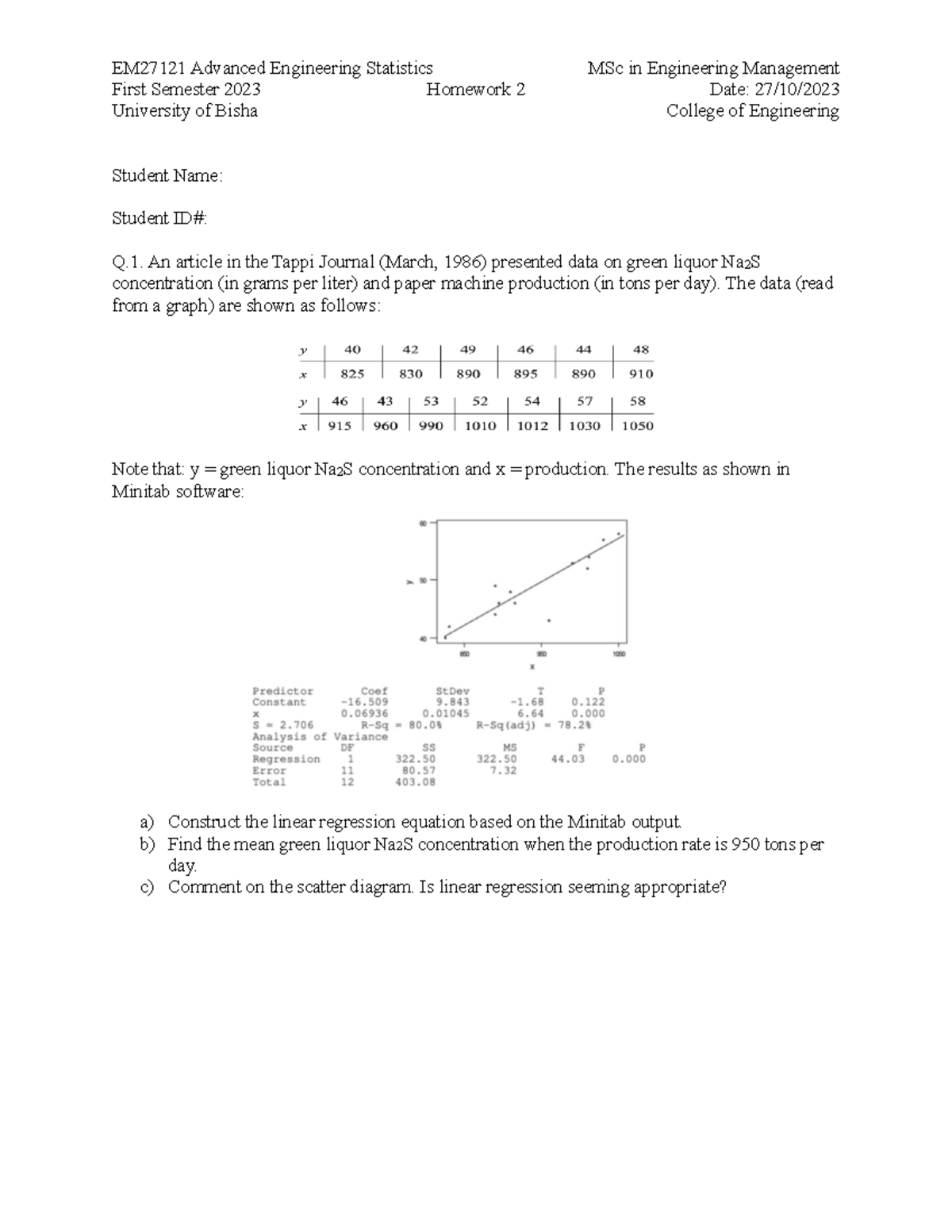 EM27121 Advanced Engineering Statistics Homework 2 - Regression ...