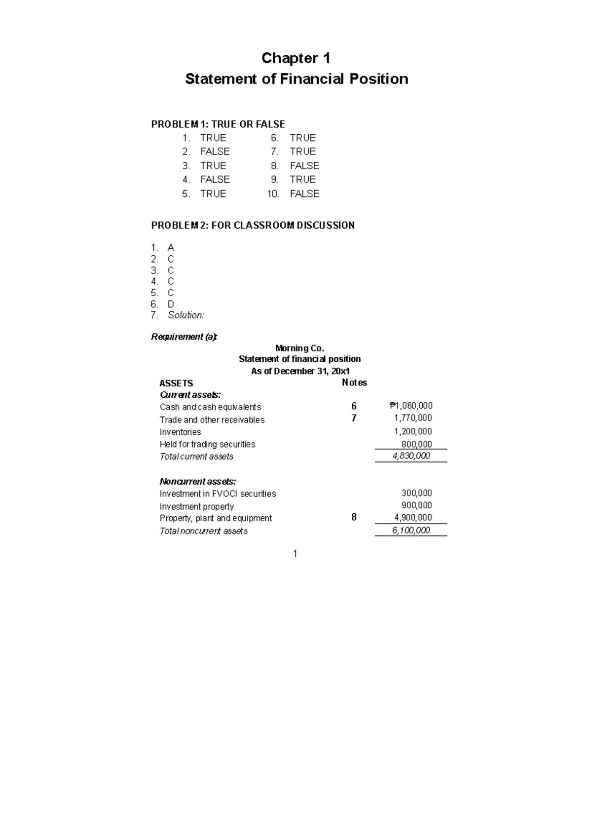 Chapter 1 Solutions for Intermediate Accounting (3) - Solman 2021 - Studocu