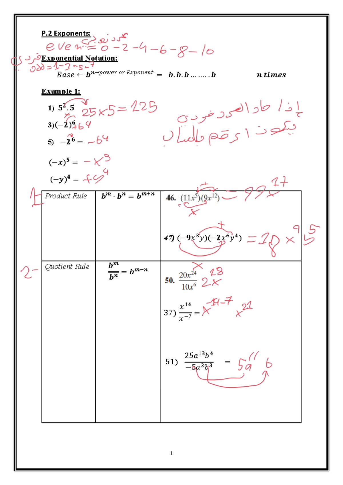 P.2 Exponents: Rules & Examples for Math 251 - Studocu