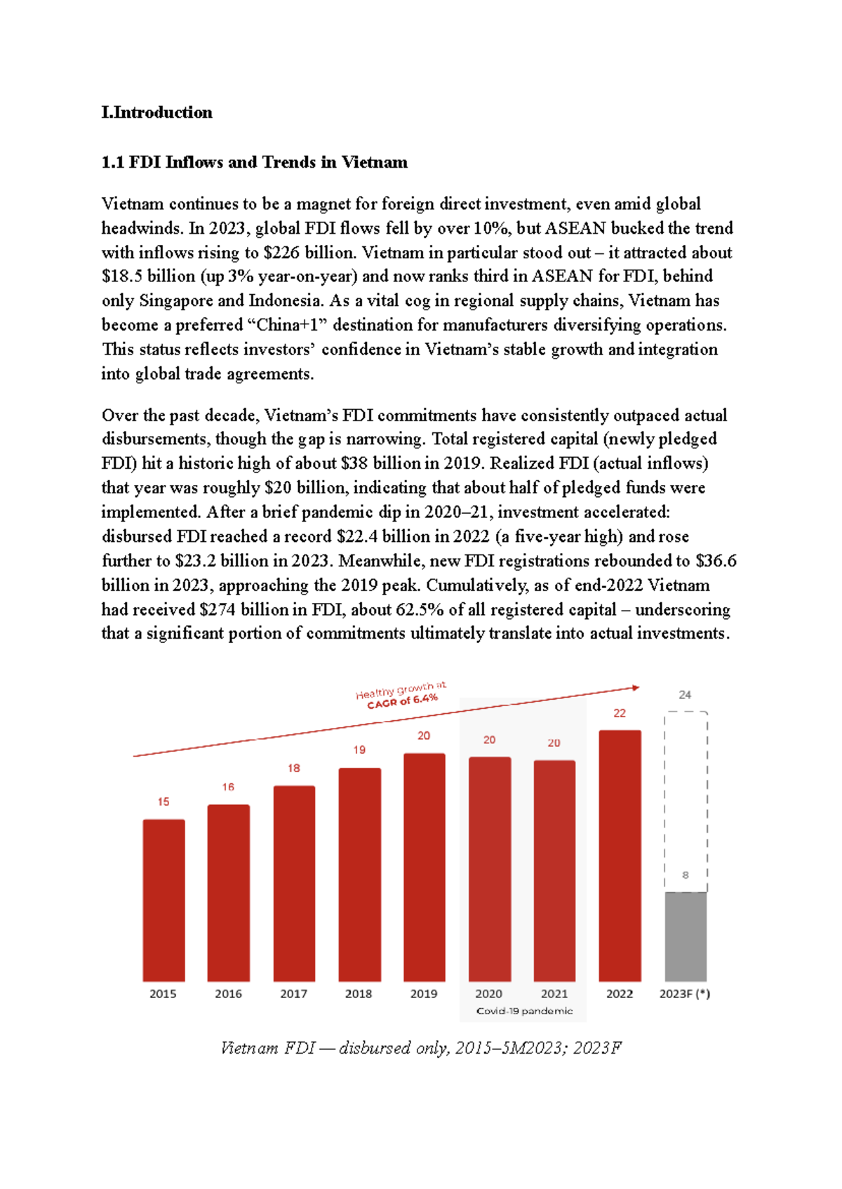 Policies and Measures to Attract FDI: A Case Study of Bac Ninh Province ...
