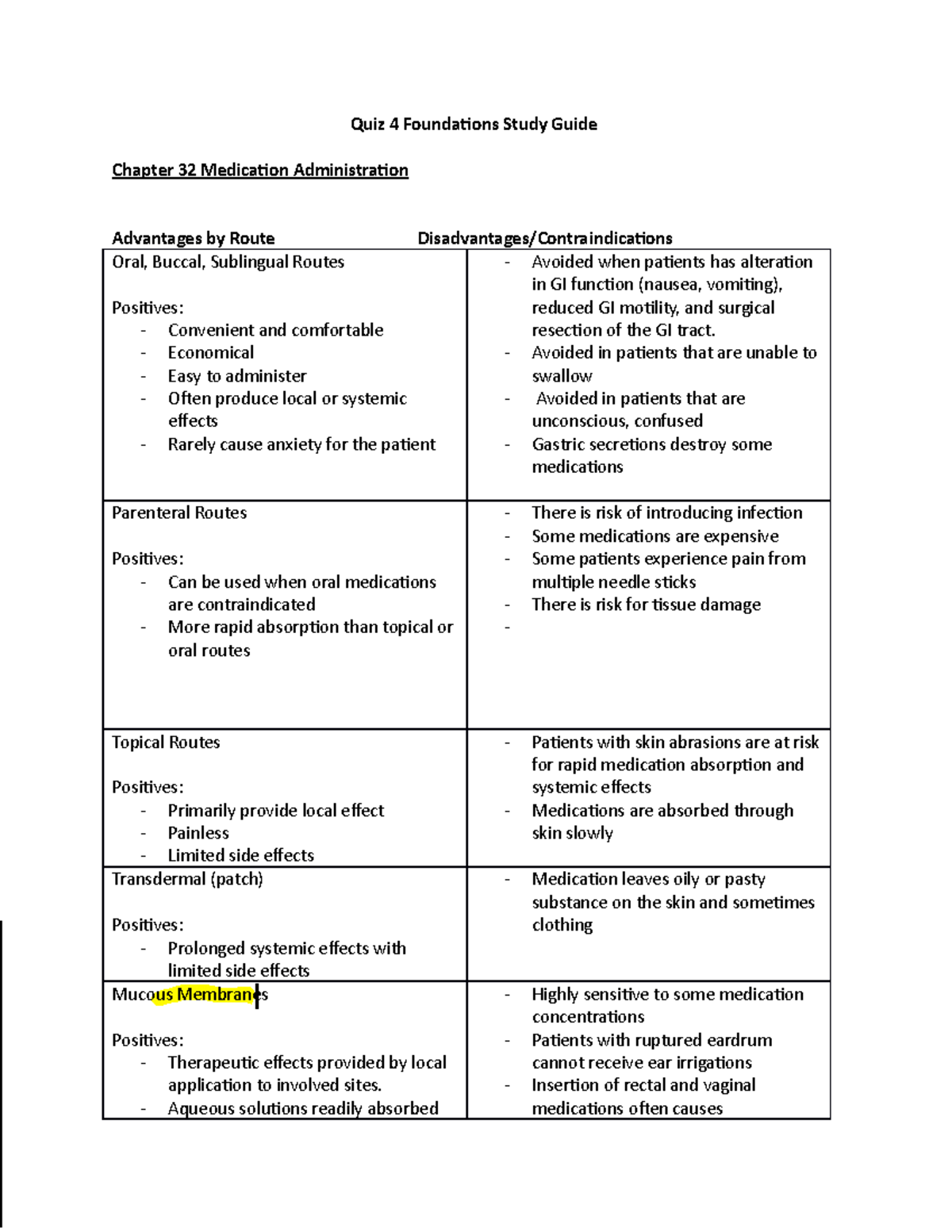 Quiz 4 Study Guide - Lecture Notes on Medication Administration & Pain ...
