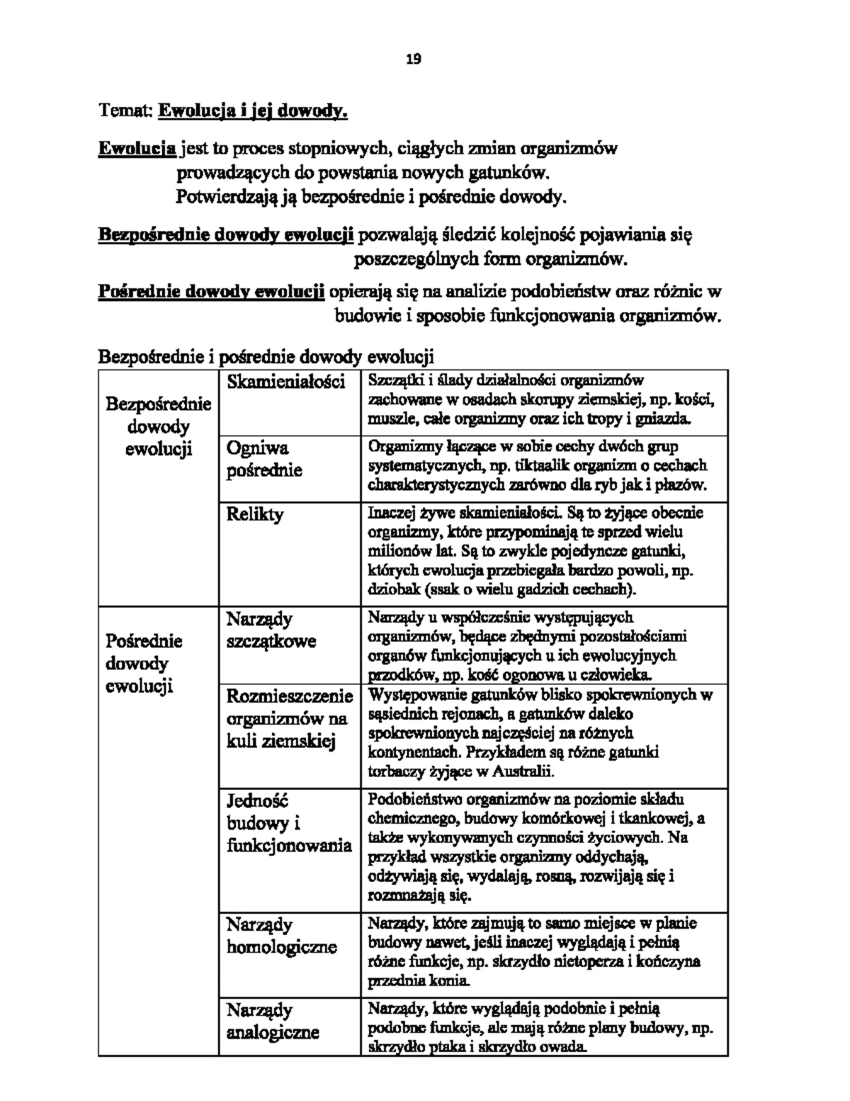 Evolution Theory Notes: Key Concepts and Evidence of Natural Selection ...