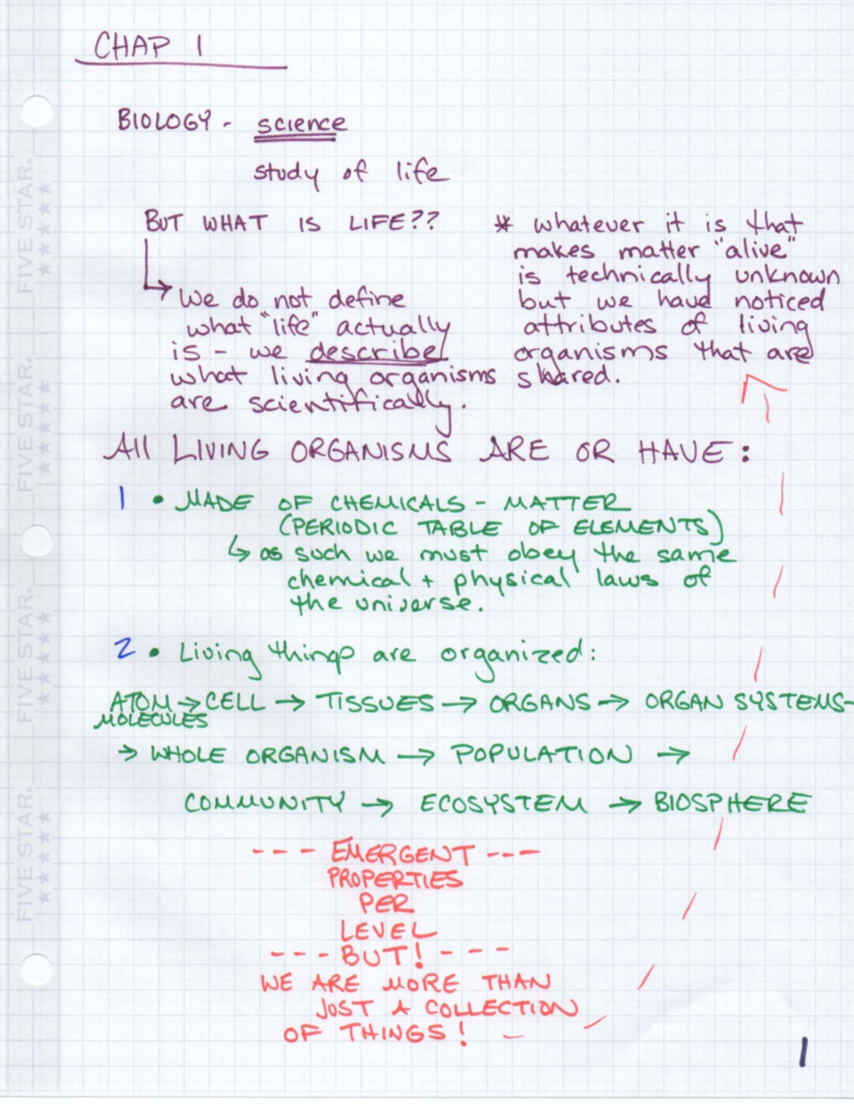 Final Exam Study Guide - CHAP I BIOLOGY Overview - Studocu
