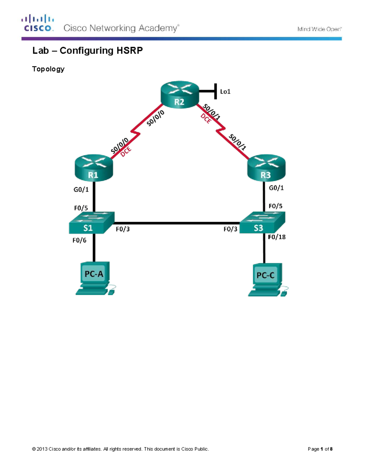 Lab 2-3: Configuring HSRP for Redundant Gateways in Cisco CCNA - Studocu