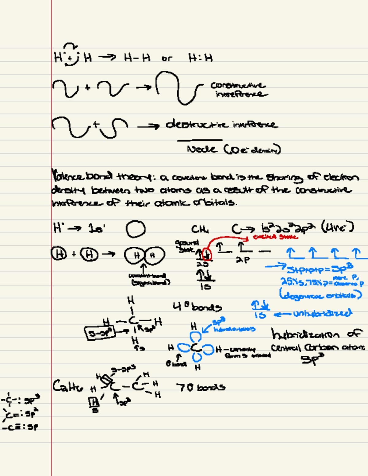 Hybridization - Organic Chemistry Tutor based notes - HYH tH-H or H: H ...