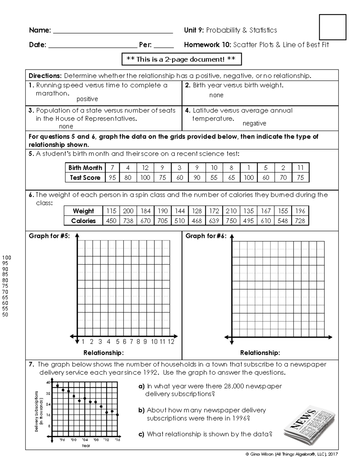 Unit 9: Probability & Statistics - Scatter Plots HW - Studocu