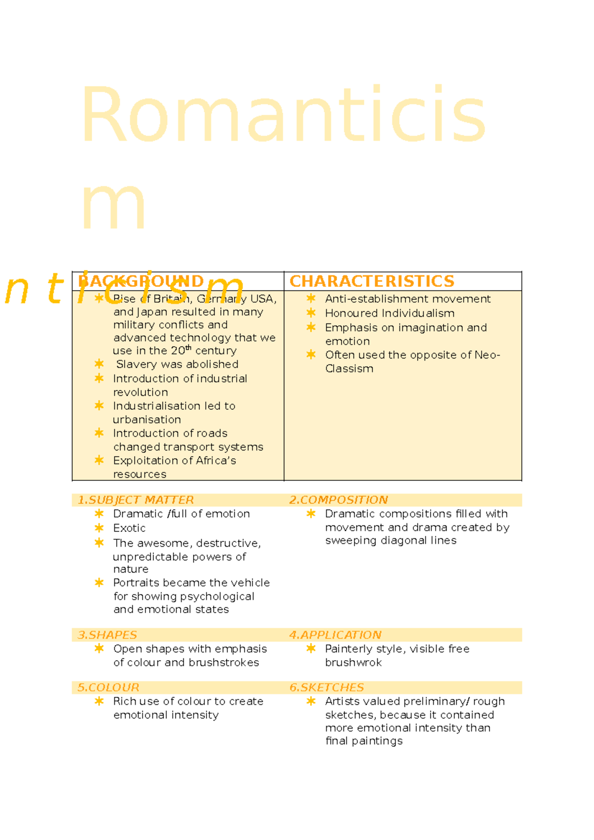 Romanticism Notes (2024): Key Characteristics and Artists Analysis ...