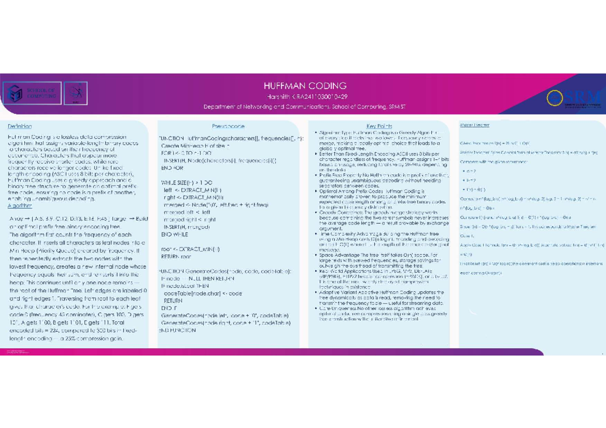 DAA Poster: Huffman Coding Overview and Algorithm Analysis - Studocu