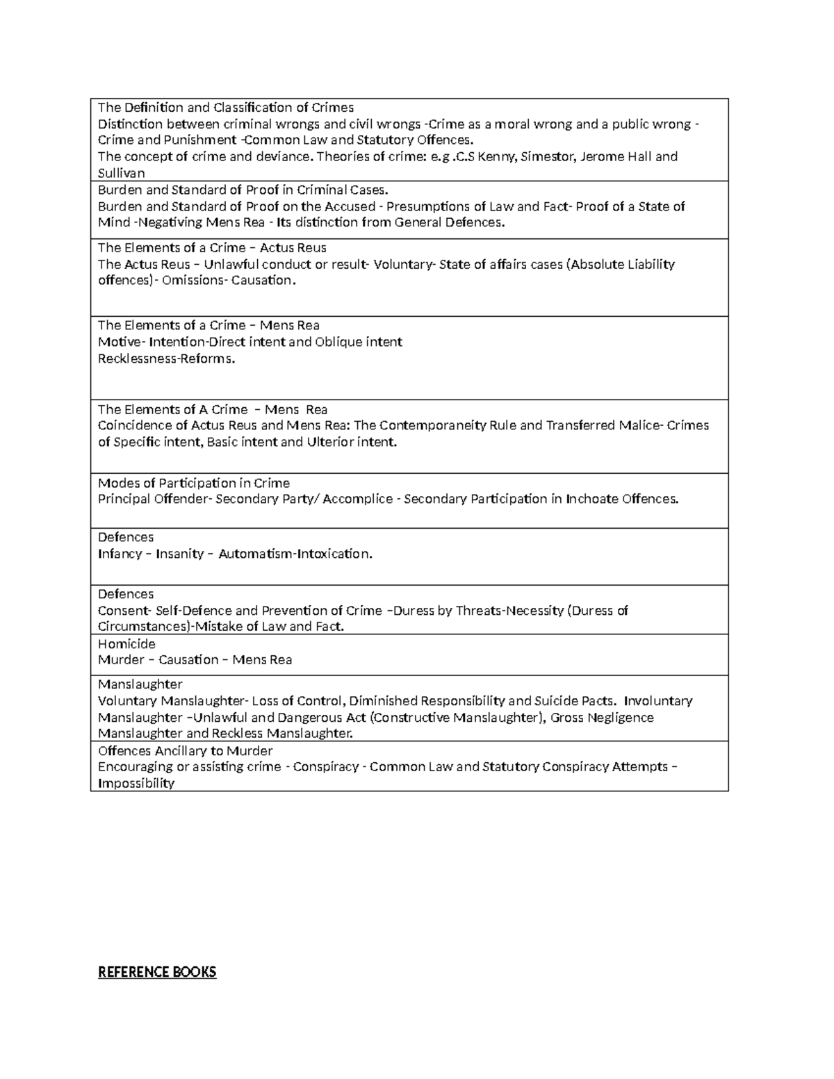 LAW 104 Lecture: Crime Classification & Theories (Jan 2021) - Studocu