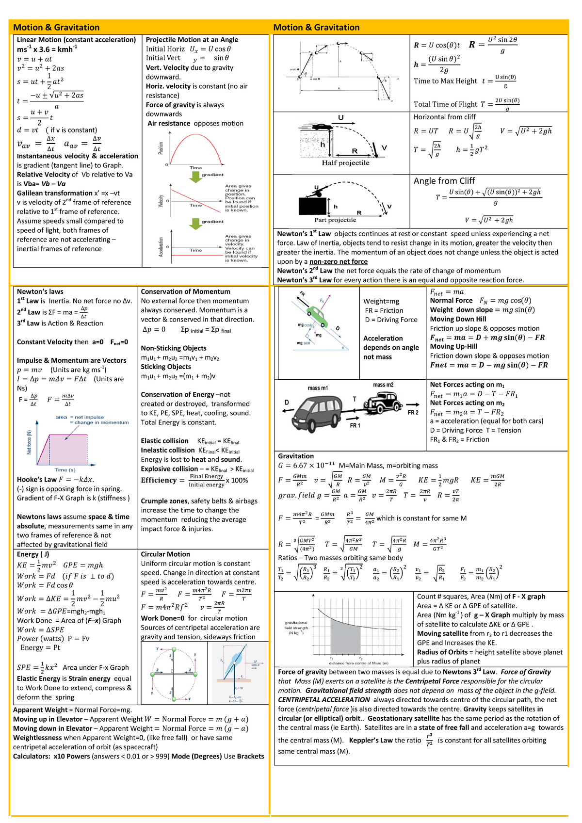 HELP Sheet - Motion 1: Gravitation & Linear Motion Concepts - Studocu