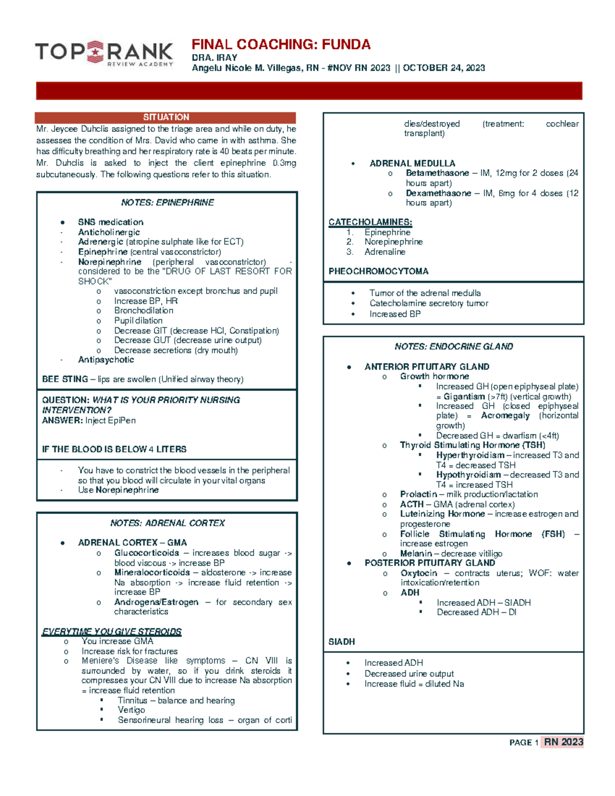 FINAL COACHING: FUNDA DRA. IRAY - Nursing Interventions & Medications ...