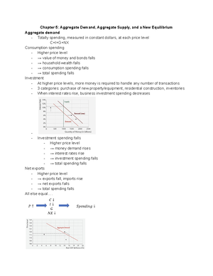 Part 5 - Chapter 33 Aggregate Demand and Aggregate Supply - PowerPoint ...