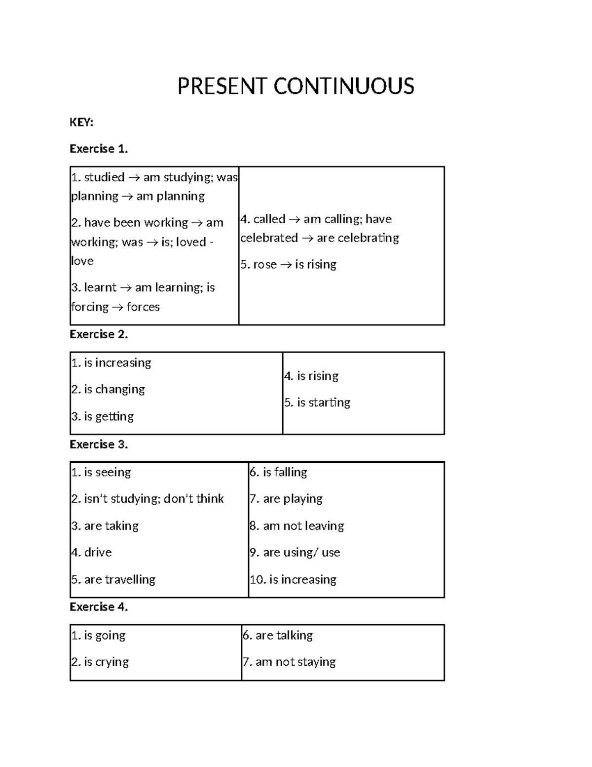 Present Continuous - ĐÁP ÁN: Exercises & Answers - Studocu