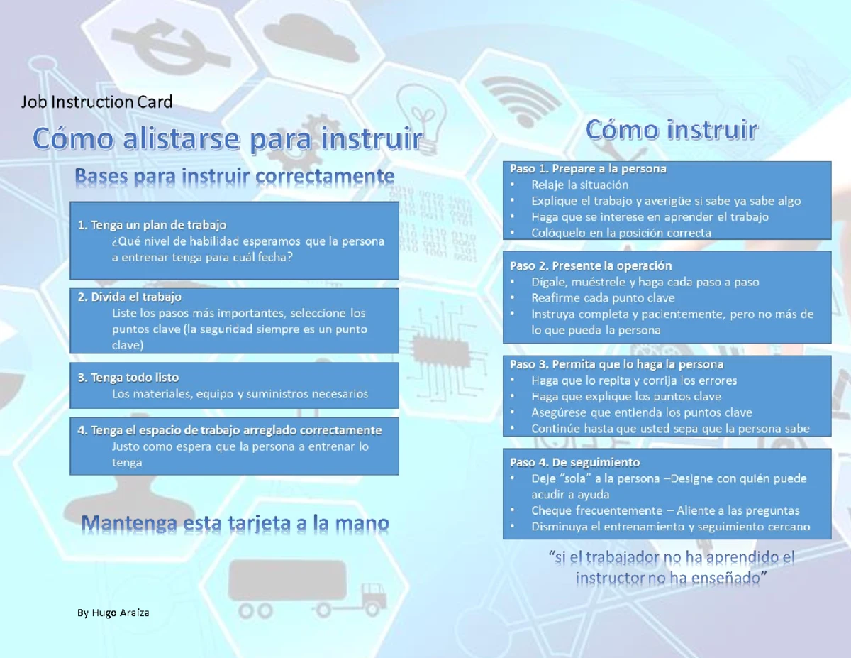 Job Methods Card - Trabajo para Entregar en Clase - Studocu