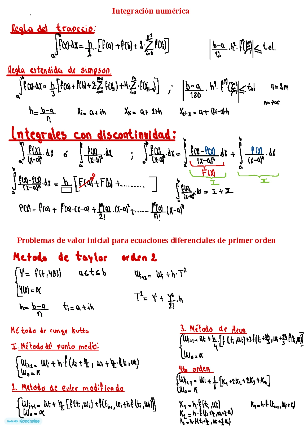 Formulario De Transformadas E Integrales - Transformadas integrales ...