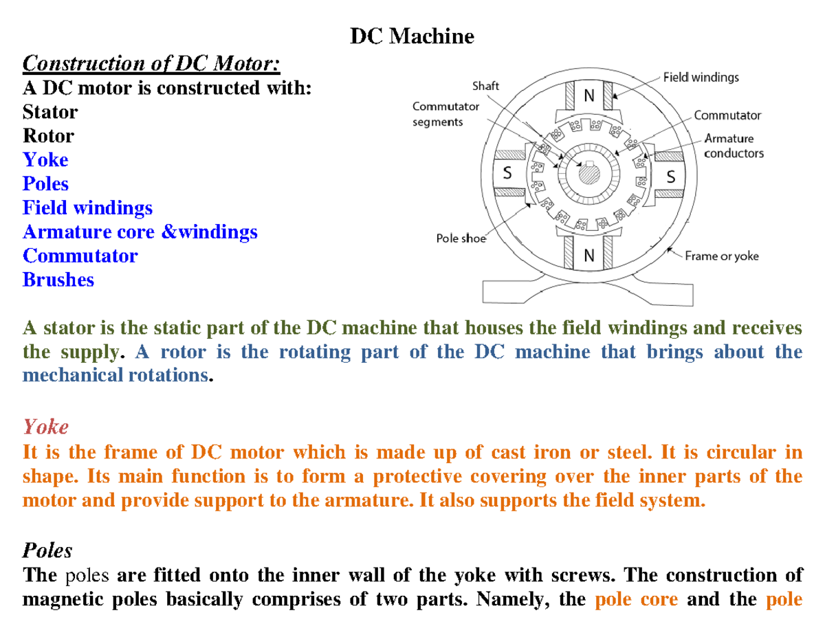 DC Machine Construction and Working Principles: Module 4 - Electrical ...