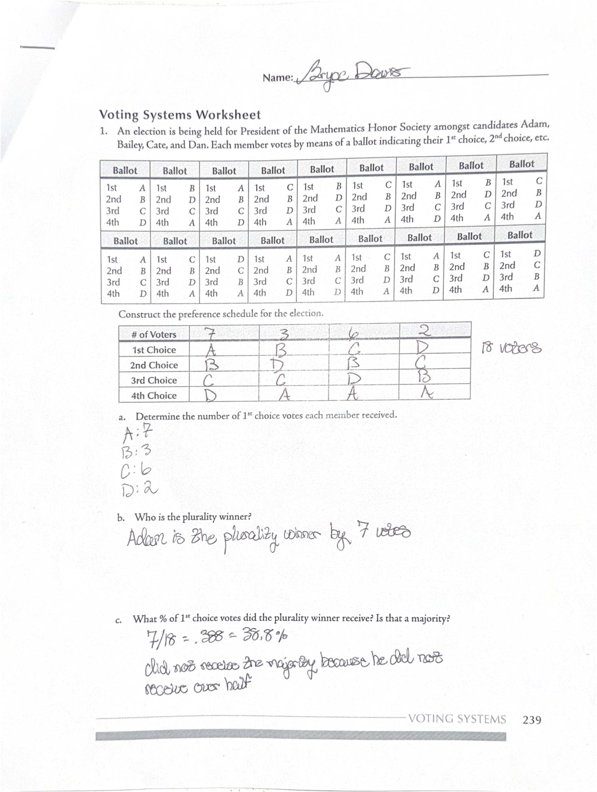 Voting Systems Worksheet: Analysis of Election Results - Studocu