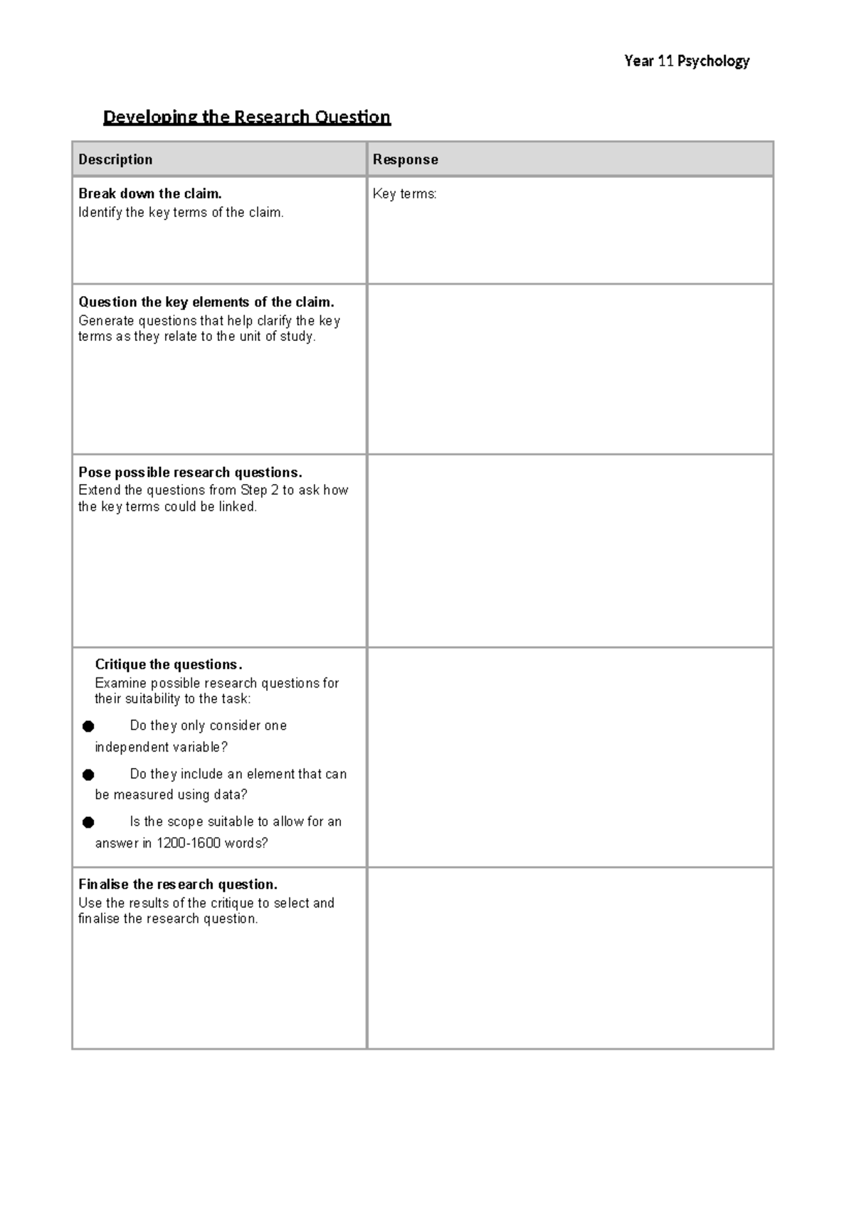 Year 11 Psychology Research Question Draft Analysis and Development ...