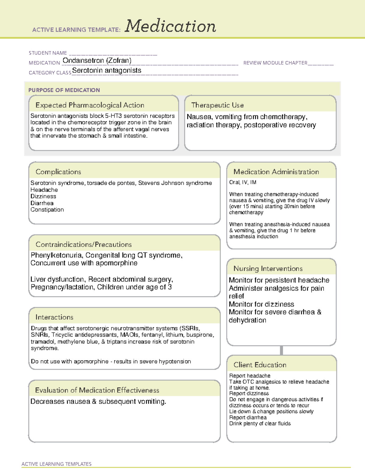 Active Learning Template: Zofran (Ondansetron) Medication Guide - Studocu