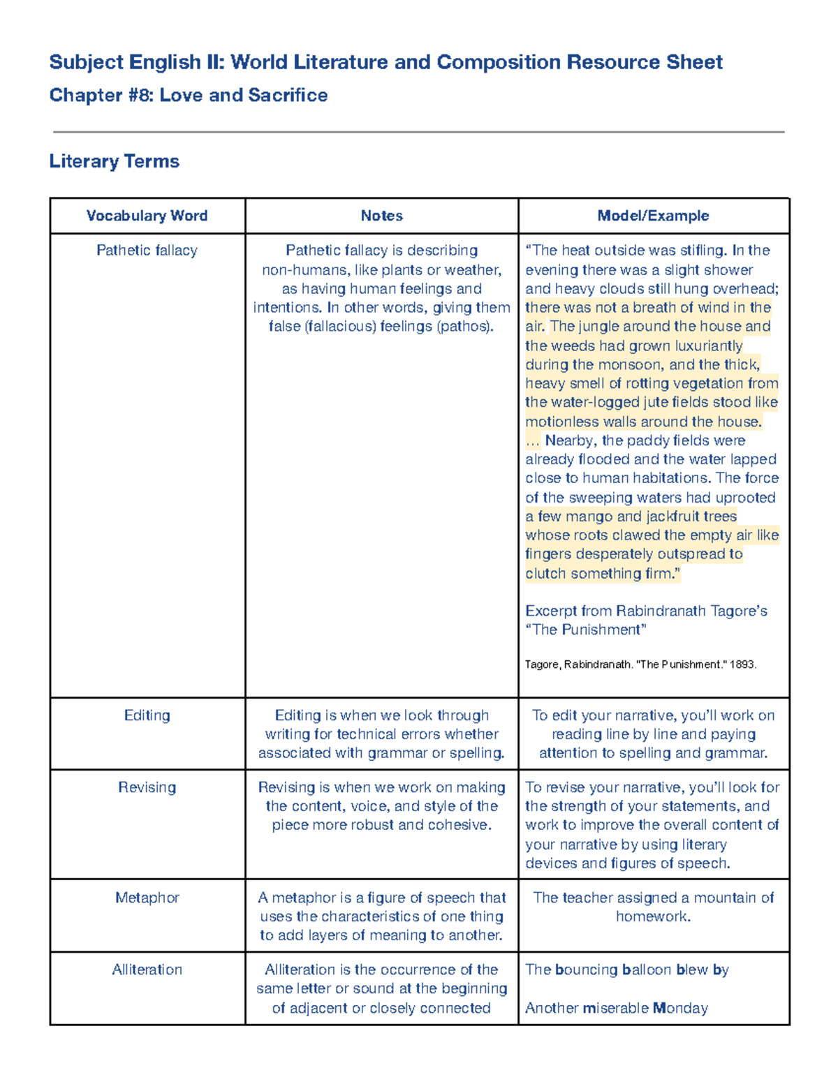 Subject English II: World Literature & Comp - Chapter 8 Vocabulary ...