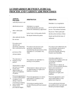 01a 1MA1 1F May 2023 examination paper (pdf) - P75147A0124 Turn over ...