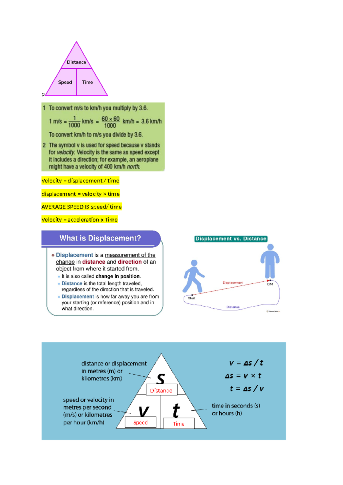Term 2 science study notes - p Velocity = displacement / time ...