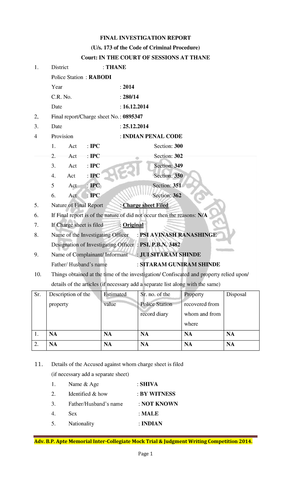 FINAL INVESTIGATION REPORT - C.R. No. 173/2014 - IPC Sections 300, 302 ...