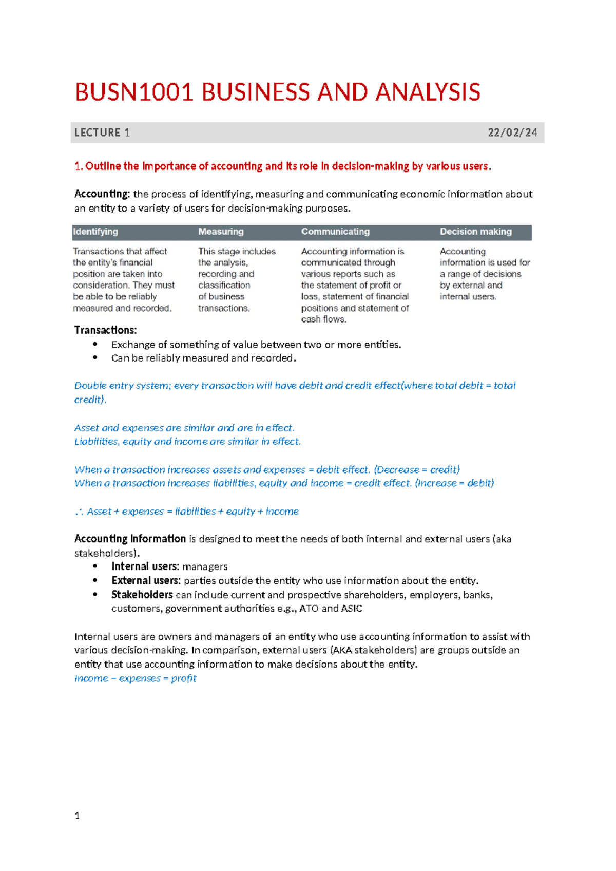 BUSN1001 Lecture Notes - BUSN1001 BUSINESS AND ANALYSIS LECTURE 1 22/02 ...
