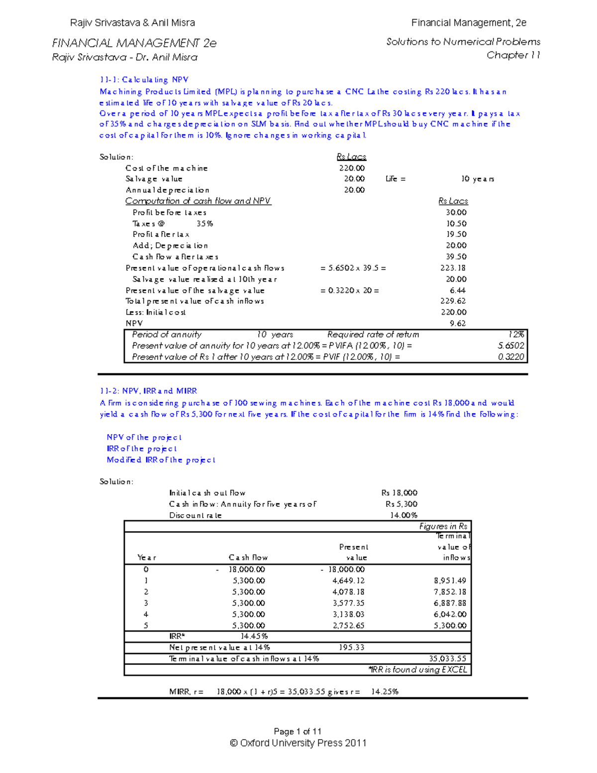 Financial Management 2e: Solutions to Capital Budgeting Problems - Studocu
