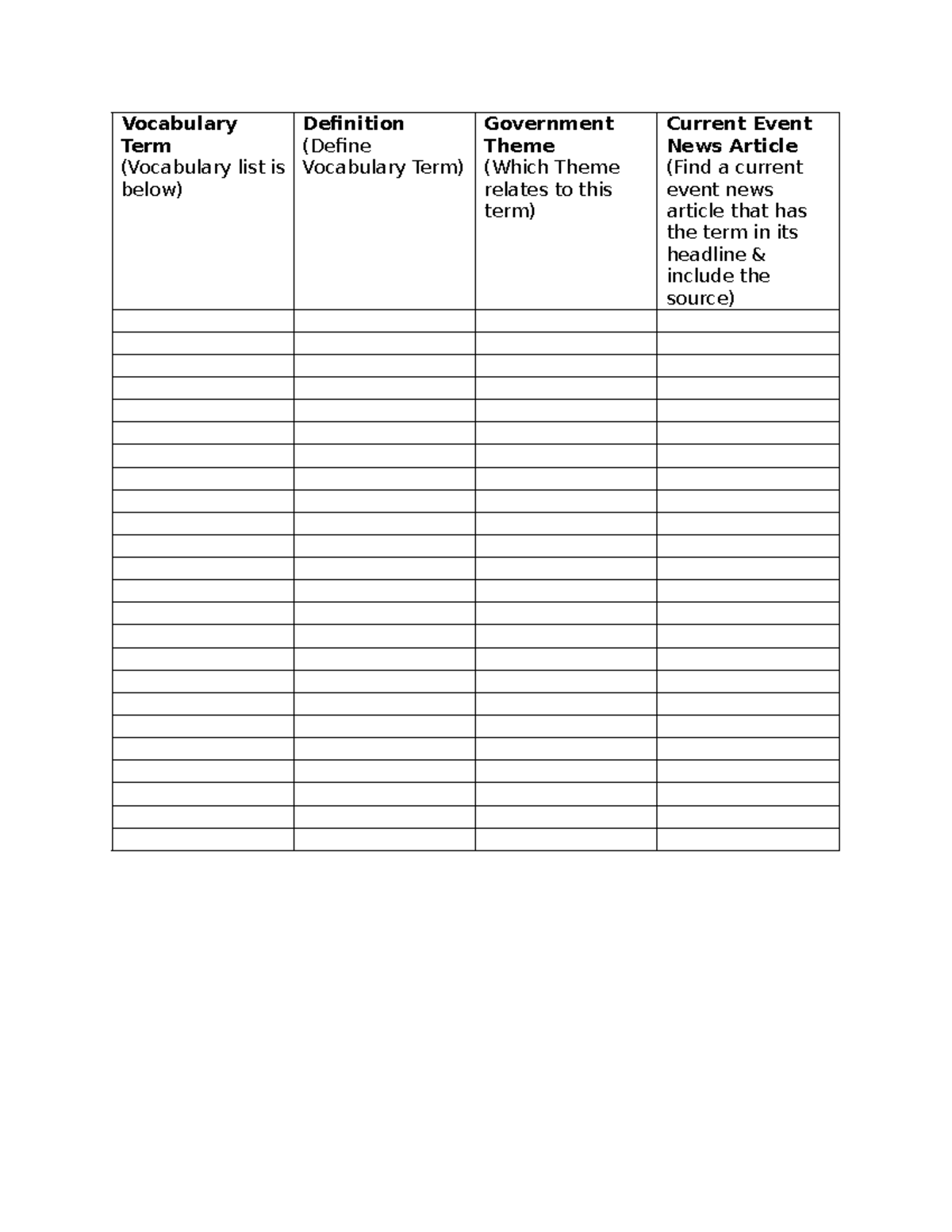 Vocabulary Term Chart Activity - VPM 133 - Vocabulary Term (Vocabulary ...