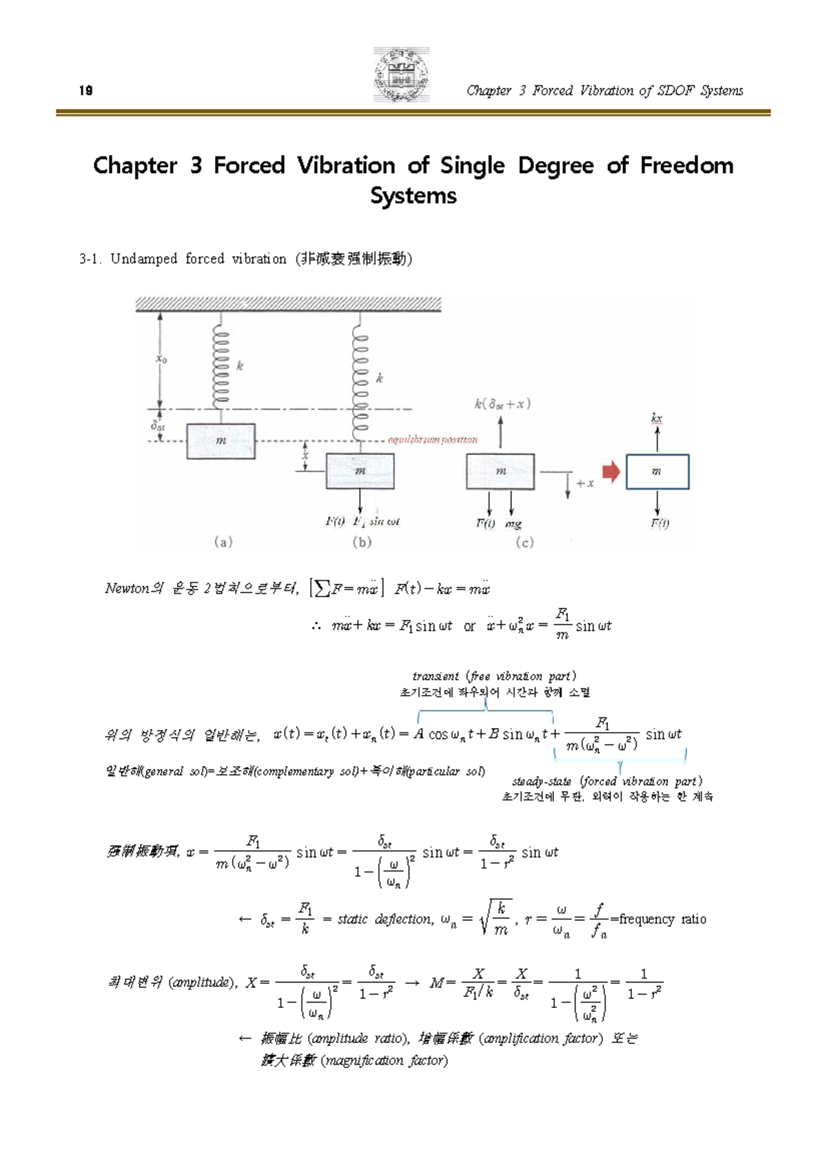 Chapter 3: Forced Vibration of SDOF Systems - Vibration Analysis (19 ...
