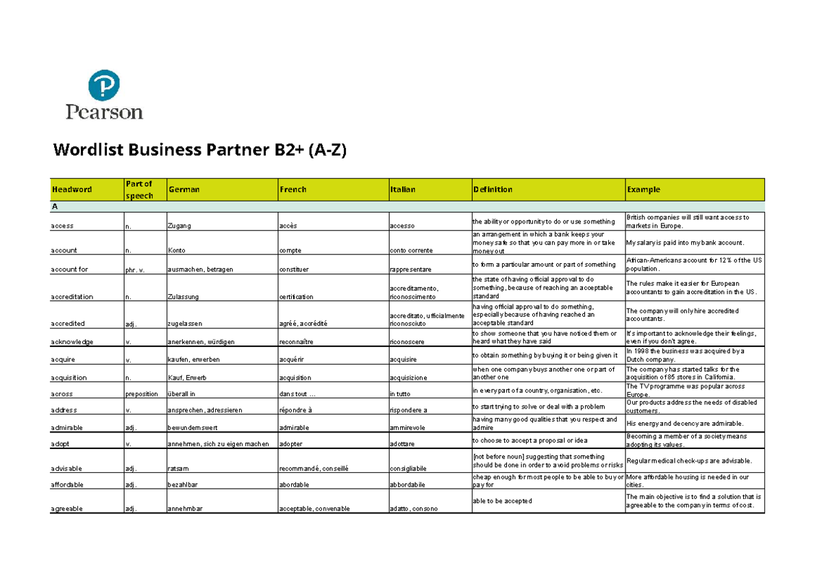 Wordlist for Business Partner B2+: Vocabulary and Definitions - Studocu