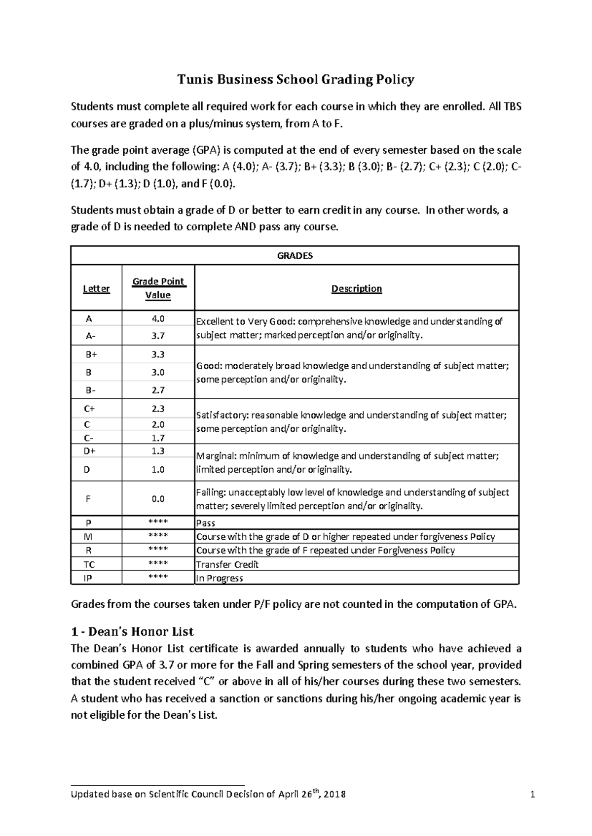 TBS Grading Policy Overview - Lesson Notes - Studocu
