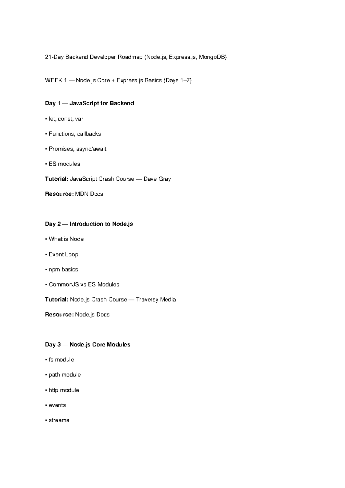 Backend Developer Roadmap (Node.js, Express.js, MongoDB) - 21 Days ...