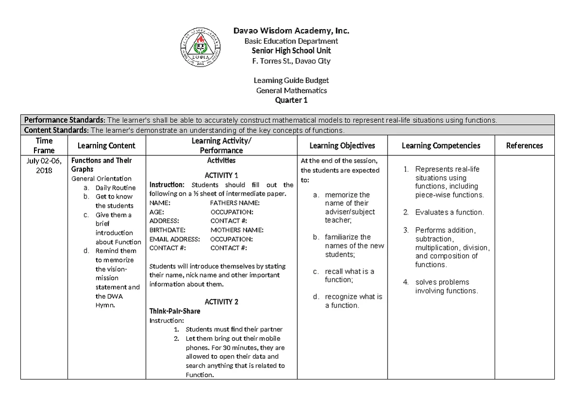 C Map - Curriculum Map for Mathematics: Functions & Financial Concepts ...