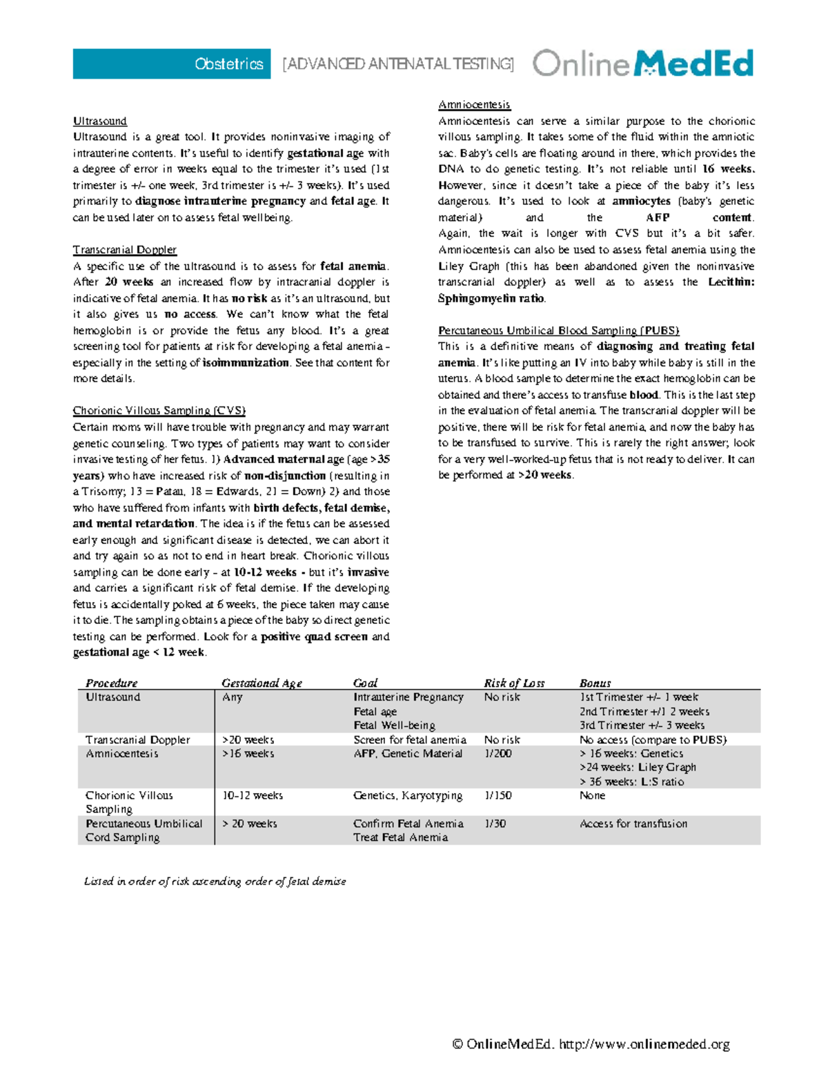 Obstetrics - Advanced Antenatal Testing Overview (ADVANCED) - Studocu